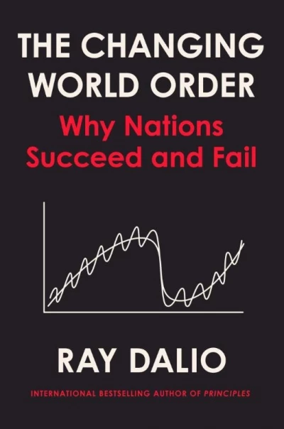 Changing World Order - Ray Dalio 